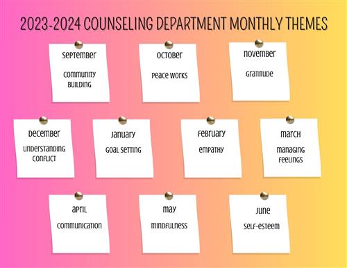 monthly themes